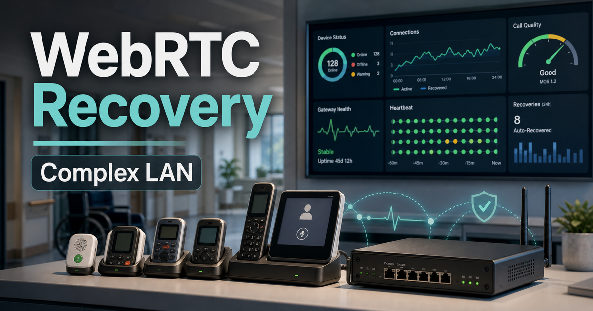 WebSocket Half-Open Connections and gRPC Gateway Discovery in Complex LAN WebRTC Systems